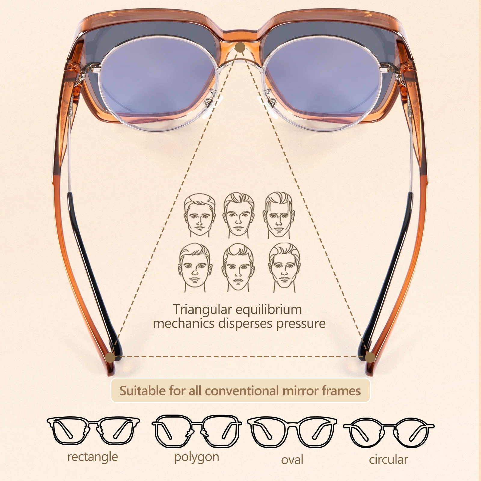 Kapvoe  Fitover Sunglasses Ove - Fishing Sunglasses Polarized 评论和价格